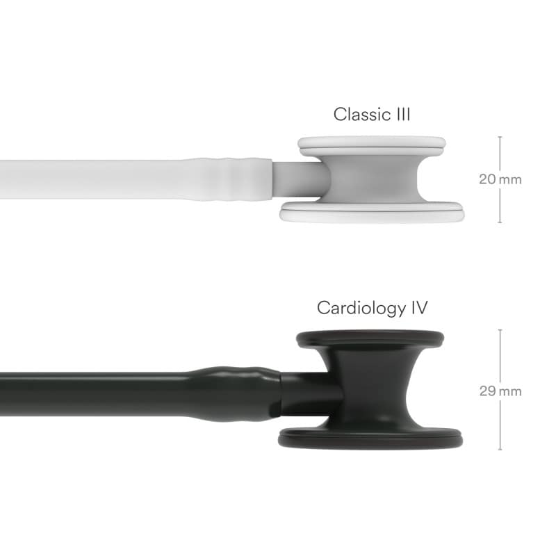 Littmann Cardiology IV Stethoskop - klassisches Design in grüner Farbe, 3M Qualität - Med-Praxisbedarf