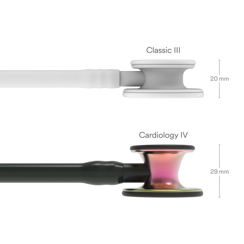 Littmann Cardiology IV Stethoskop - verpackt in der Originalbox mit Zubehör und Anleitung - Med-Praxisbedarf