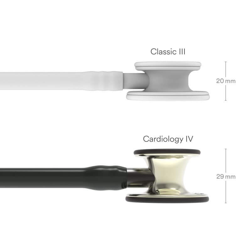 Littmann Cardiology IV Stethoskop in der Box - komplettes Set mit Ersatzmembranen - Med-Praxisbedarf