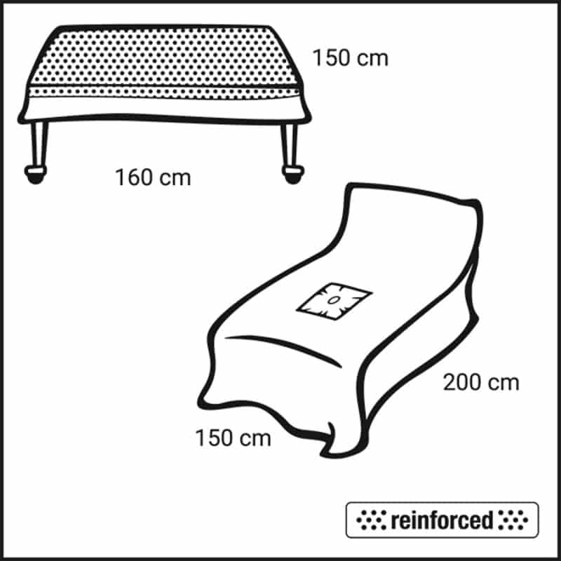 Foliodrape Protect Extremitäten-Set - sterile Abdeckung für Operationen an Armen und Beinen, blau - Med-Praxisbedarf