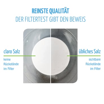 claro Alpensalz Pyramide Verpackung - Detailaufnahme der Salzpyramide für professionelle Geschirrspüler - Med-Praxisbedarf
