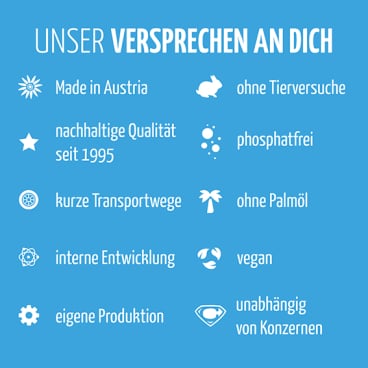Öko Classic Spülmaschinenpulver von Claro - entfernt zuverlässig Rückstände und Flecken - Med-Praxisbedarf