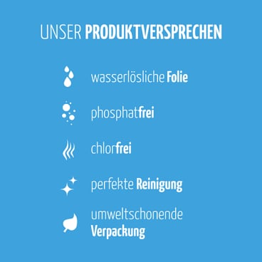Spülmaschinentabs Öko Classic von claro - umweltfreundliche Reinigungstabs für Profi-Geschirrspüler - Med-Praxisbedarf