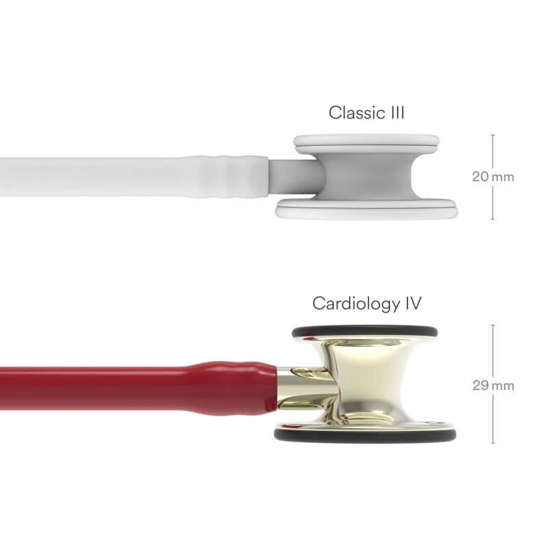 Littmann Cardiology IV Stethoskop - Aufgelegt auf medizinischer Dokumentation in der Praxis - Med-Praxisbedarf