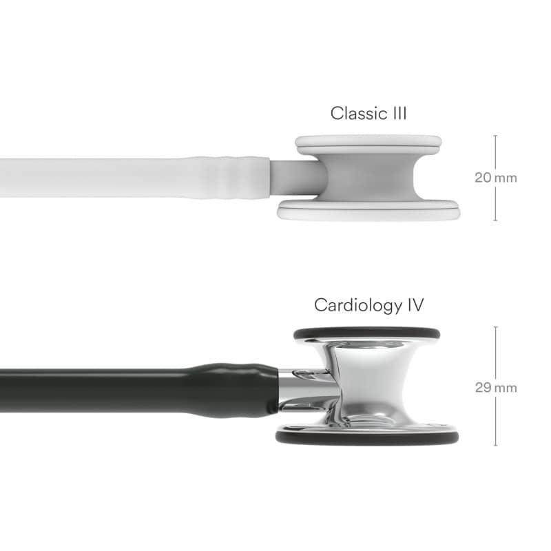 Littmann Cardiology IV Stethoskop - Detailansicht der Glocke für niederfrequente Töne - Med-Praxisbedarf