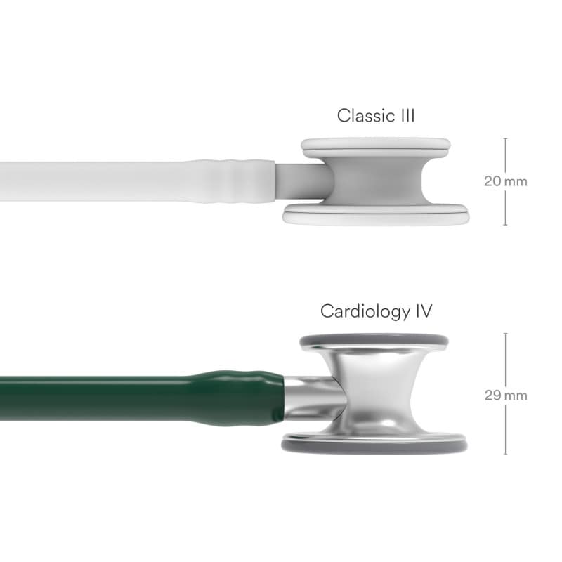 Littmann Cardiology IV Stethoskop - Detail des schwarzen Ohrbügels und Schlauchs, ergonomisch - Med-Praxisbedarf
