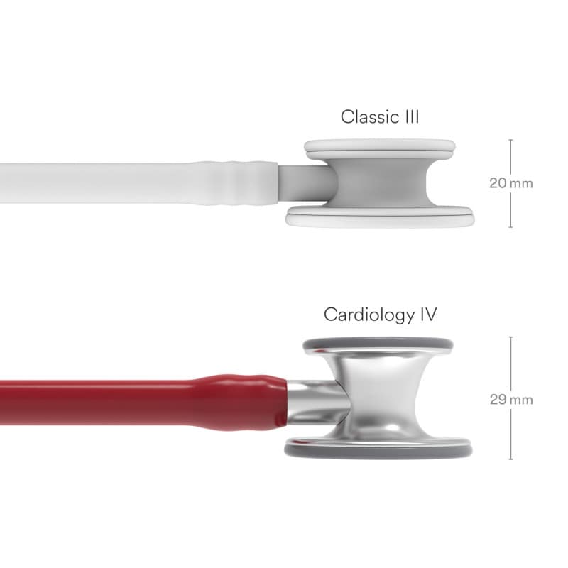Littmann Cardiology IV Stethoskop - Stethoskop mit langer Lebensdauer in Navyblau - Med-Praxisbedarf