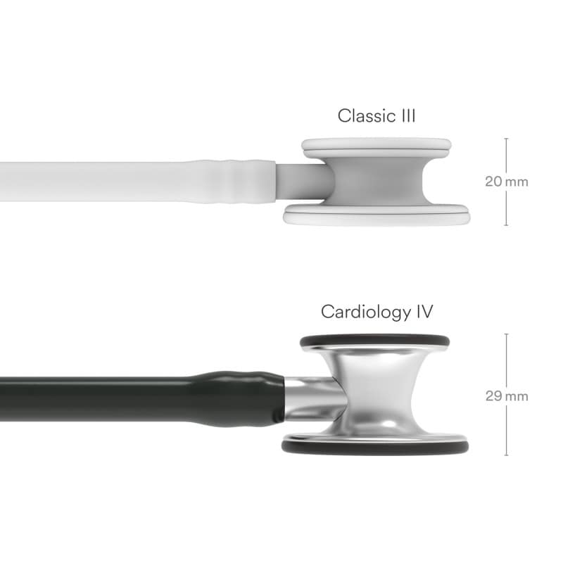 Littmann Cardiology IV Stethoskop - Detail der hochwertigen Bruststücke aus Edelstahl - Med-Praxisbedarf