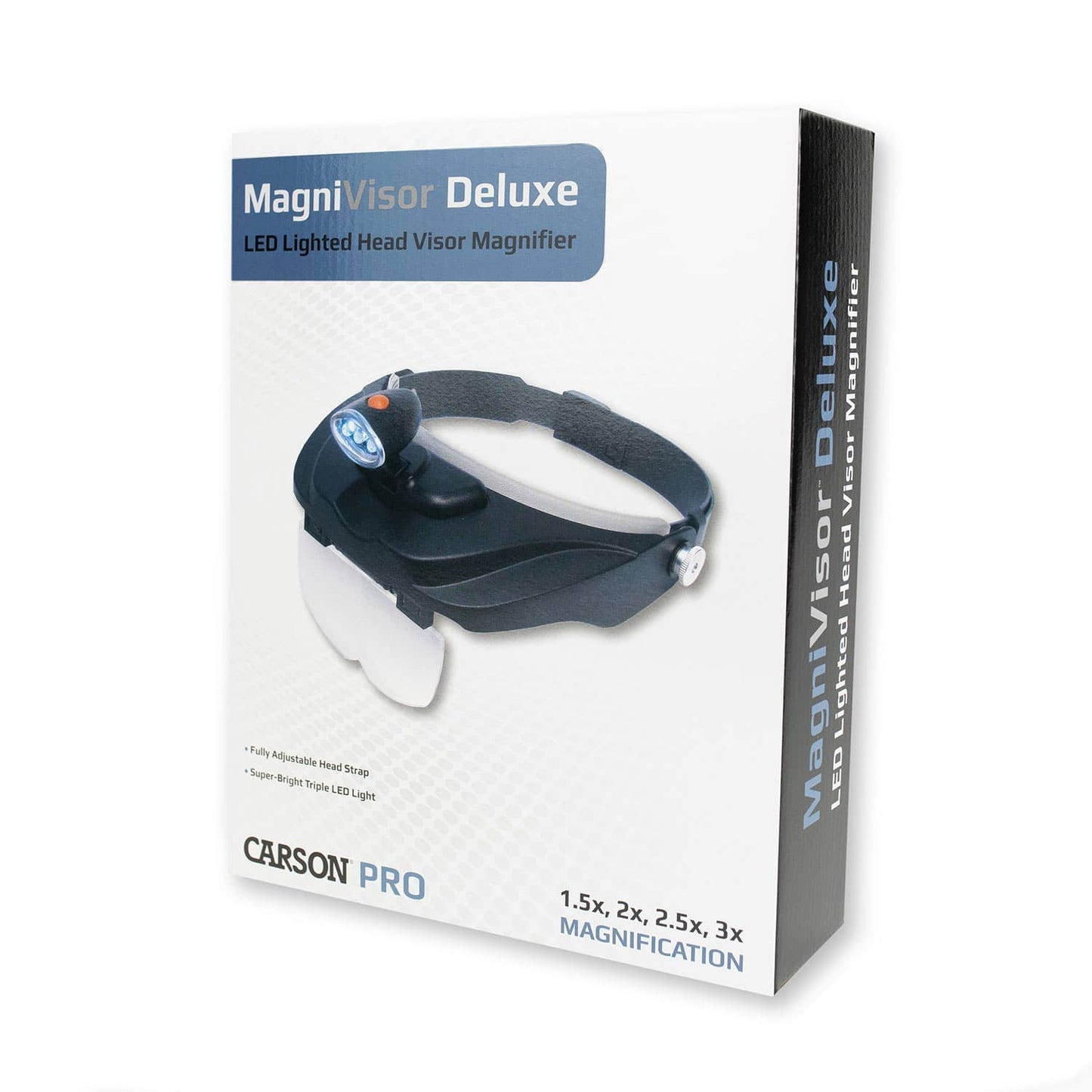 MagniVisor Deluxe im Einsatz - Kopfband für Human- und Veterinärmedizin - Med-Praxisbedarf