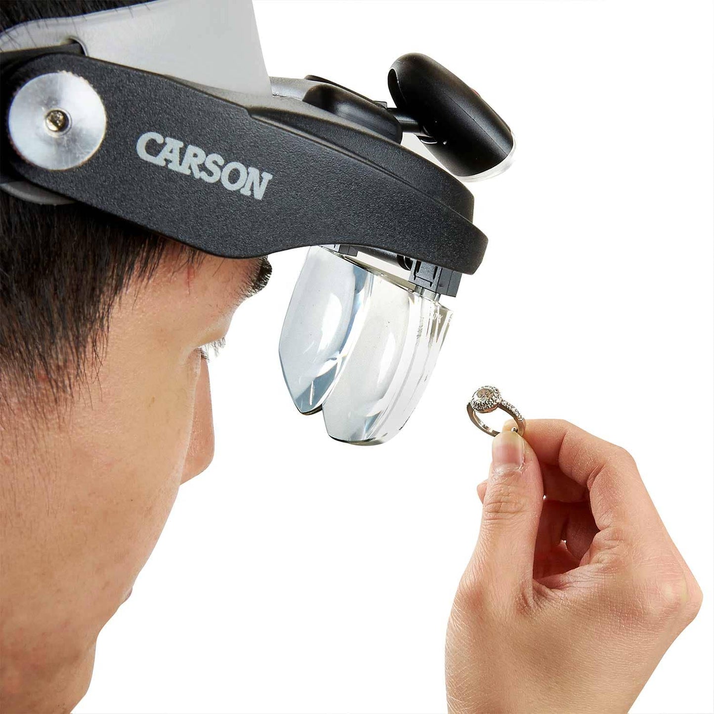 MagniVisor Deluxe Kopfbandleuchte - mit Lupenbrille für Operationen - Med-Praxisbedarf