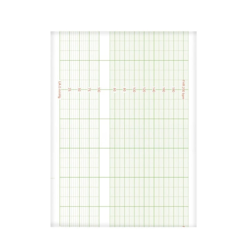 Bionet FC1400 CTG-Papier - Thermodruckpapier für Fetalmonitor zur Wehendokumentation - Med-Praxisbedarf