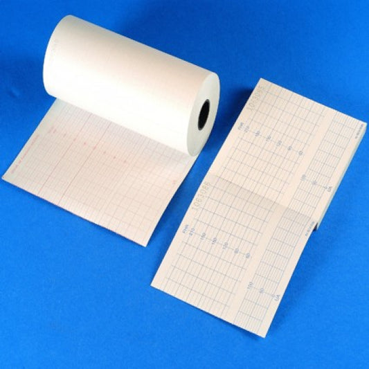 CTG-Papier FC700 Diagramm Halbach - zur Dokumentation von Wehen und Herztönen in der Geburtshilfe - Med-Praxisbedarf