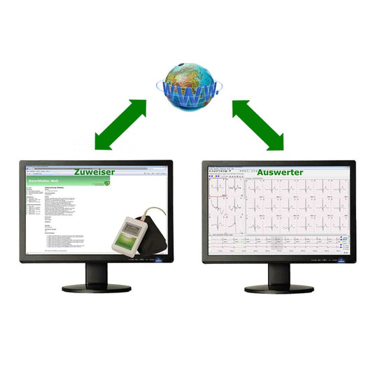 SmartHolter Zuweiserpaket Set - Komplettset für Langzeit-EKG-Aufnahme, inklusive Elektroden - Med-Praxisbedarf