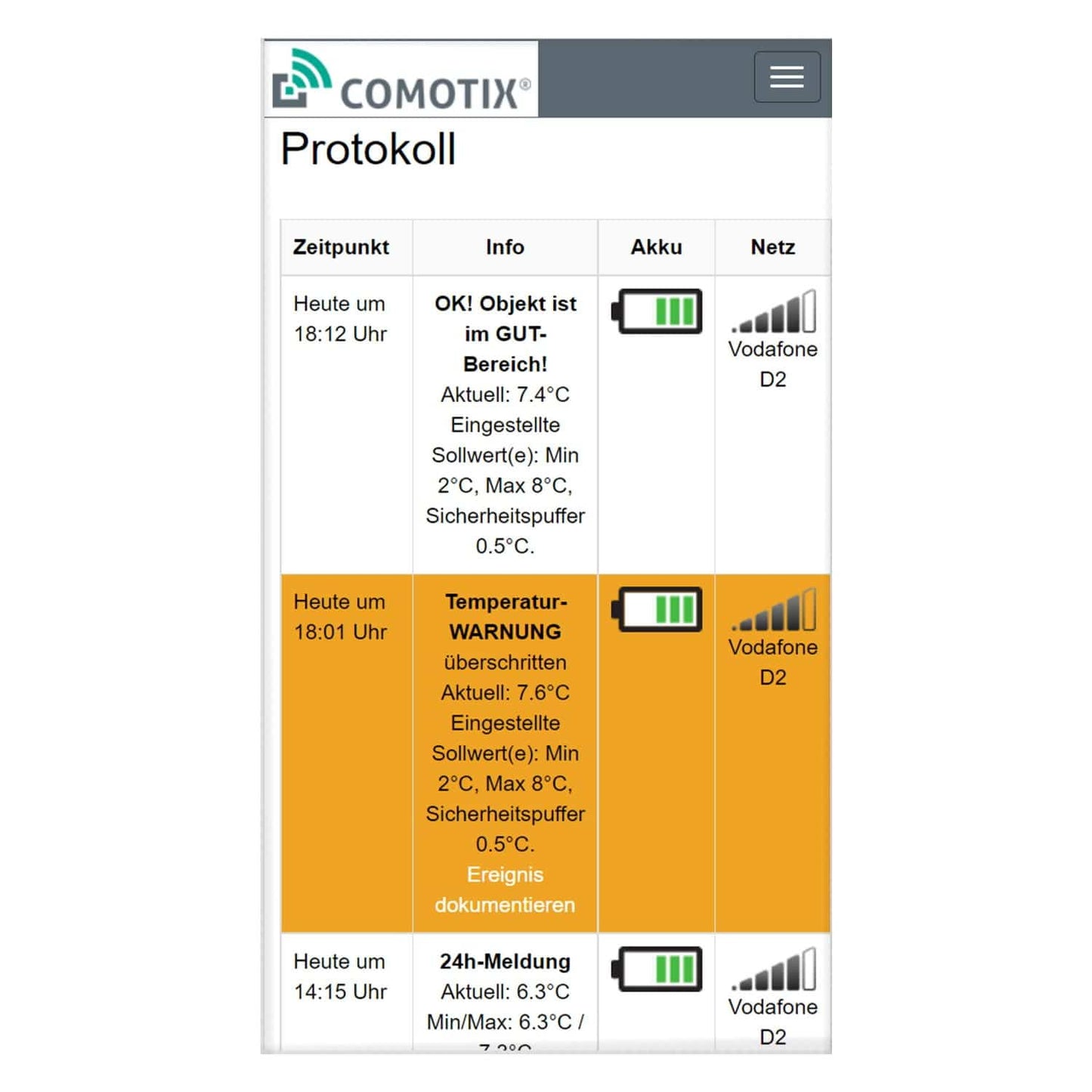 COMOTIX® Überwachungssystem - Gerät zur lückenlosen Temperaturdokumentation in der Praxis - Med-Praxisbedarf