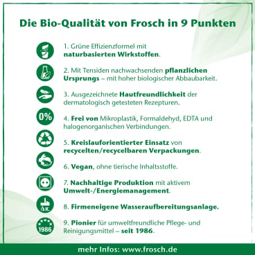Scheuermilch Frosch Classic im Gebinde - Reiniger für Sanitärbereich - Med-Praxisbedarf
