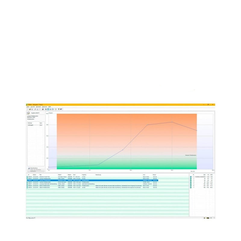 Auswertungs-Software für LactoFAN2 H2-Atemtestgerät - Windows-Steuerungssoftware - Med-Praxisbedarf