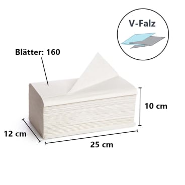 V-Falz Papierhandtücher ECO von Fripa - platzsparend, 23 cm hoch - Med-Praxisbedarf