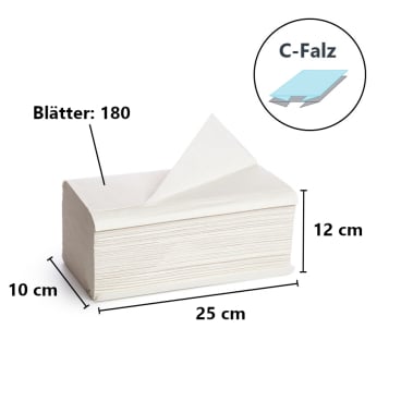 Plus Naturell Papierhandtücher C-Falz 25x33 - für anspruchsvolle Hygienebereiche - Med-Praxisbedarf