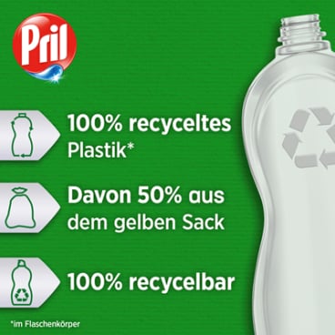 Pril Kraft-Gel Konzentrat - sparsames Gel für fettlösende Handreinigung in Praxen - Med-Praxisbedarf