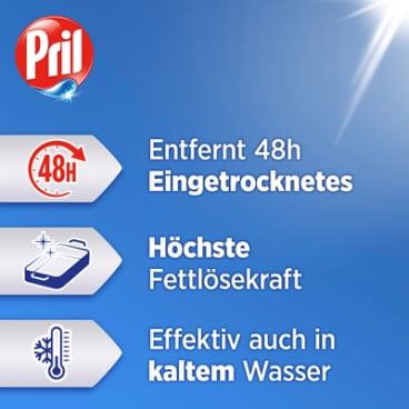 Pril Kraft-Gel Handspülmittel Detail - zeigt Gebrauchsanweisung und Dosierhinweise - Med-Praxisbedarf