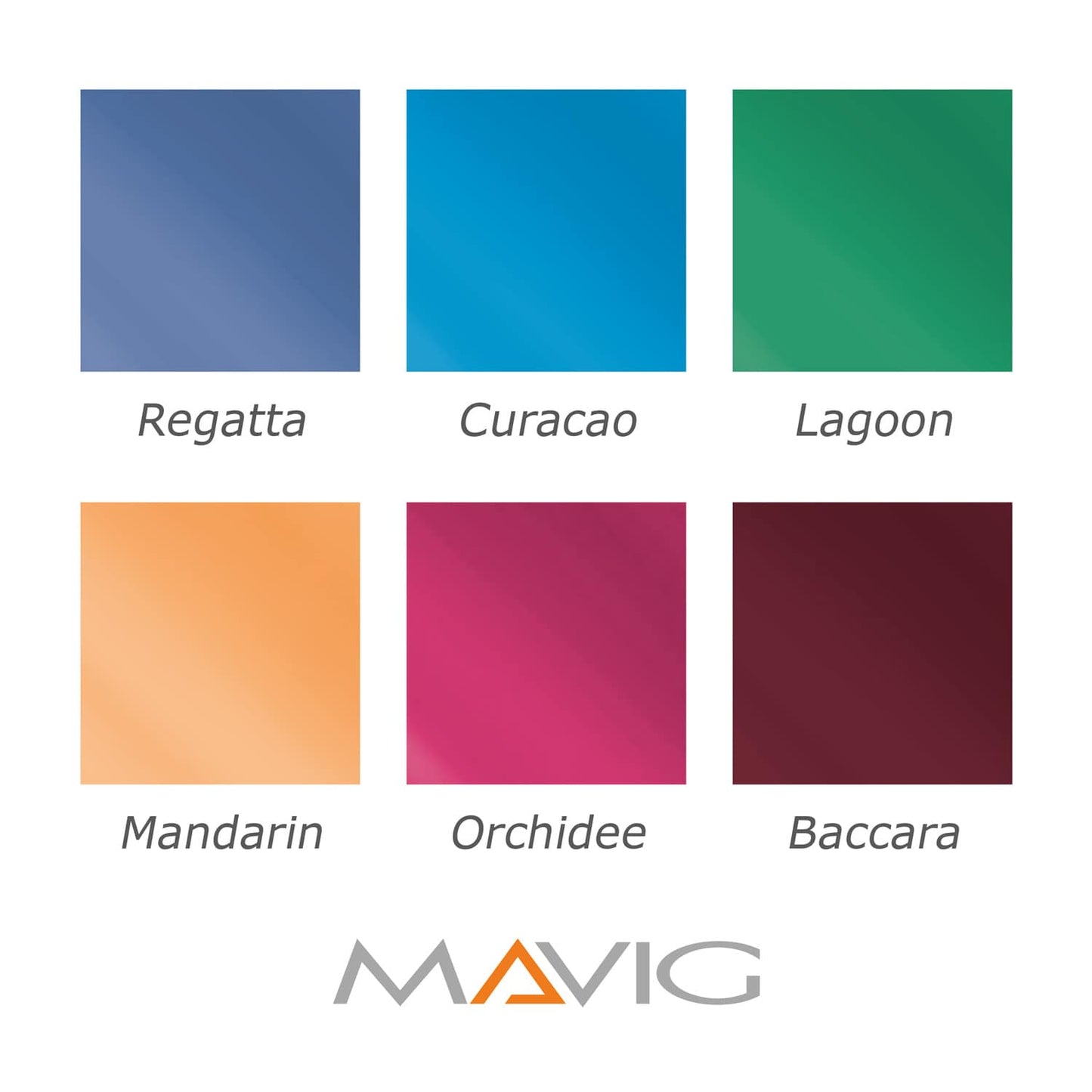 Röntgen-Gonadenschutz MAVIG - Anwendung in der Praxis, medizinischer Strahlenschutz - Med-Praxisbedarf