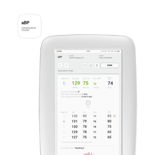 MESI mTABLET aBP Diagnostik-System für OBP30-Messung - 30-minütige Serien-Blutdruckmessung in der Praxis - Med-Praxisbedarf