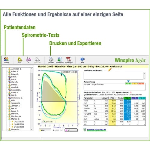 Minispir Light Spirometer von MIR - für essentielle Spirometrie in Arztpraxis oder Klinik - Med-Praxisbedarf