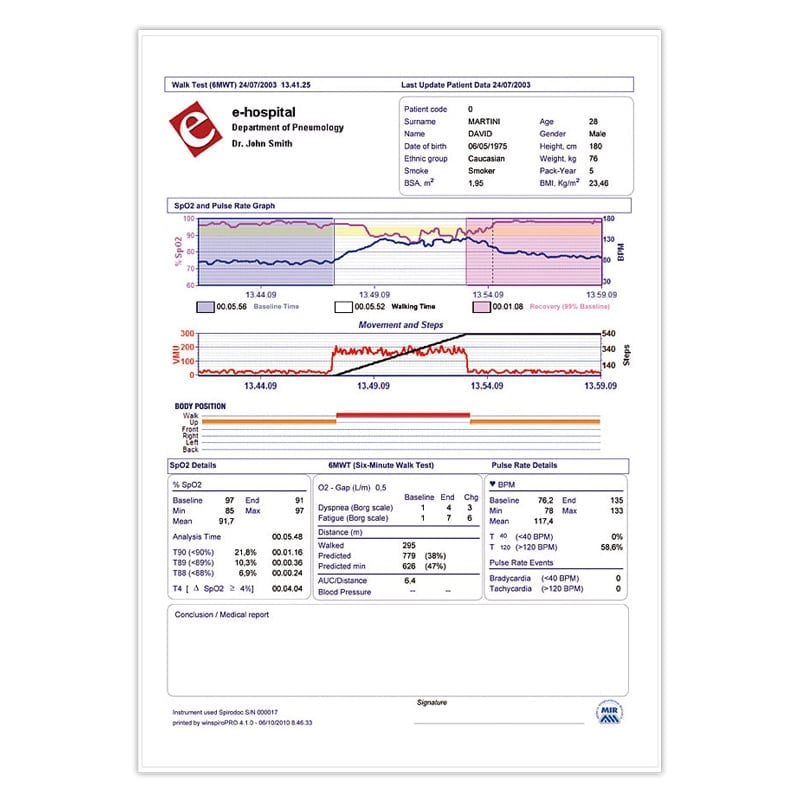Spirobank II Spirometer mit Display - benutzerfreundliche Bedienung und klare Ergebnisse - Med-Praxisbedarf