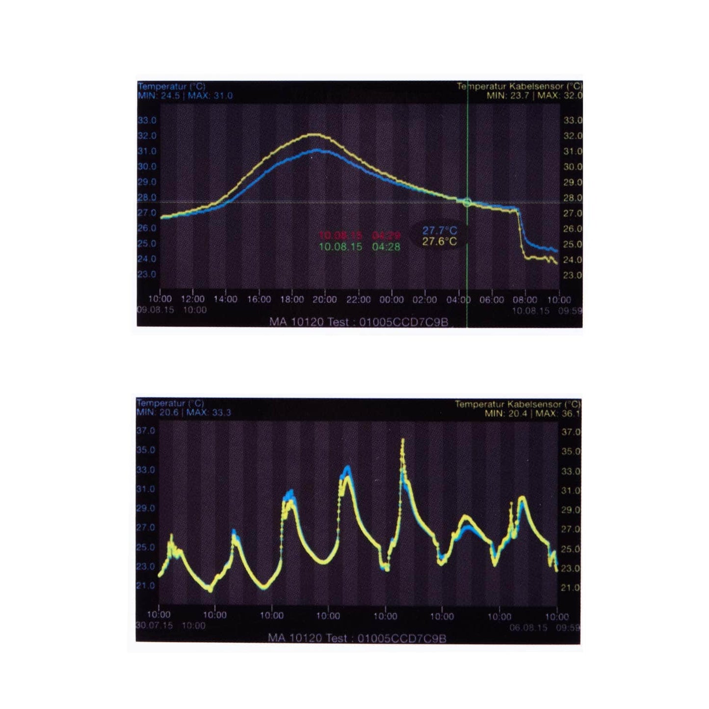 Temperatursensor MA 10120 von Mobile-Alerts - zur Raumüberwachung, batteriebetrieben - Med-Praxisbedarf