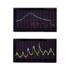 Temperatursensor MA 10120