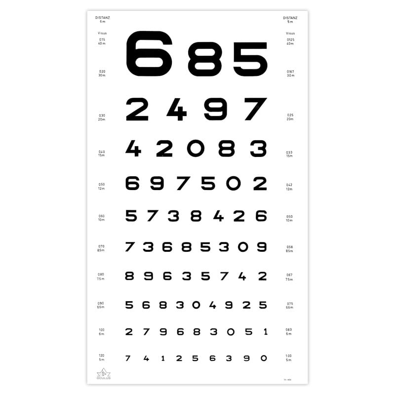 Sehprobentafel Snellen-Tafel - Standard-Sehtest-Tafel, robuste Ausführung für den Praxisalltag - Med-Praxisbedarf
