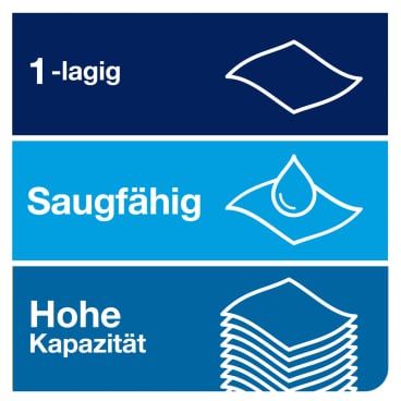 H1-kompatible Handtuchrolle 280m Tork Matic® - weiß, 21 cm für Arztpraxen und Kliniken - Med-Praxisbedarf