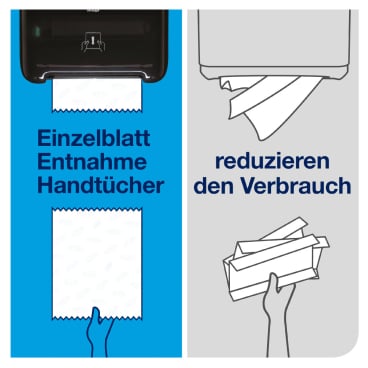 Weiße Tork Handtuchrolle 21x280m - Matic® System, H1-kompatibel für öffentliche Einrichtungen - Med-Praxisbedarf