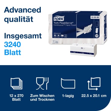 Endlos Handtuchpapier Tork PeakServe H5 - Format 22 cm x 20,1 cm, effiziente Händetrocknung - Med-Praxisbedarf