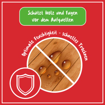 POLIBOY Parkett Laminat Feuchttücher - spezielle Bodentücher für Parkett und Laminat - Med-Praxisbedarf