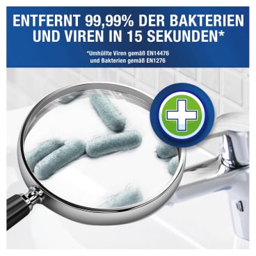 Antikal Professional desinfizierender Kalkreiniger - gebrauchsfertiges Spray, professionell - Med-Praxisbedarf