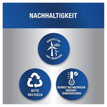 Mr. Proper Professional Allzweckreiniger Ocean - professioneller Universalreiniger für harte Oberflächen - Med-Praxisbedarf