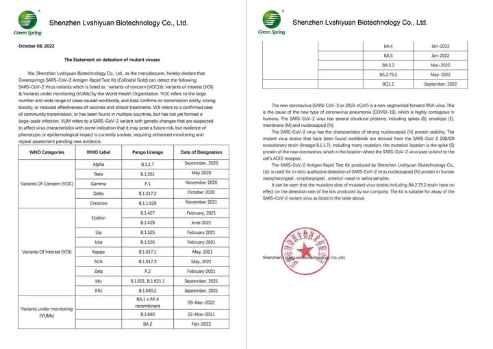 SARS-CoV-2 Antigen Testkit Green Spring - Zuverlässiger Corona Schnelltest Profi - Med-Praxisbedarf
