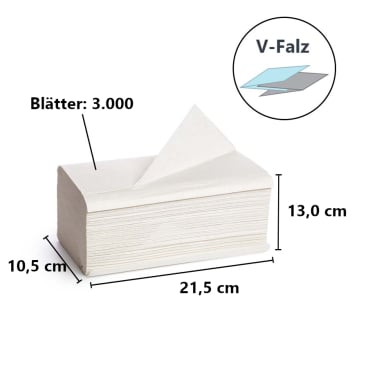 Save Plus Papierhandtücher weiß 2-lagig - 21,5 x 21 cm, speziell für medizinische Waschräume - Med-Praxisbedarf