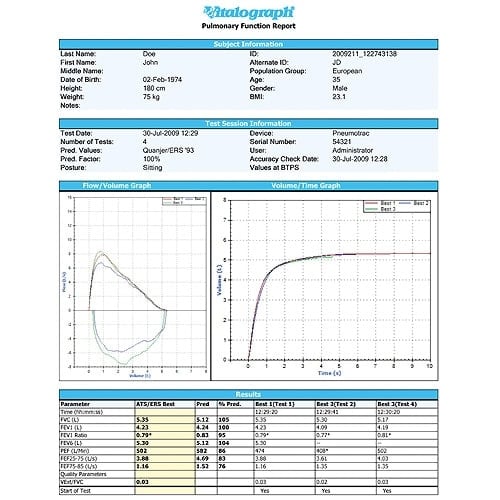 Vitalograph In2itive Lungenfunktionsgerät - kompaktes Spirometer für klinische Diagnostik und Praxis - Med-Praxisbedarf