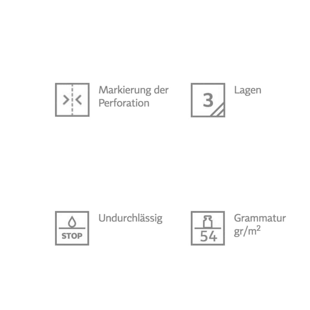 3-lagiges Ärztekrepp MedixPro - Praxisbedarf Liegenabdeckung von Weber & Weber - Med-Praxisbedarf