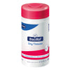Bacillol® Oxy Tissues
