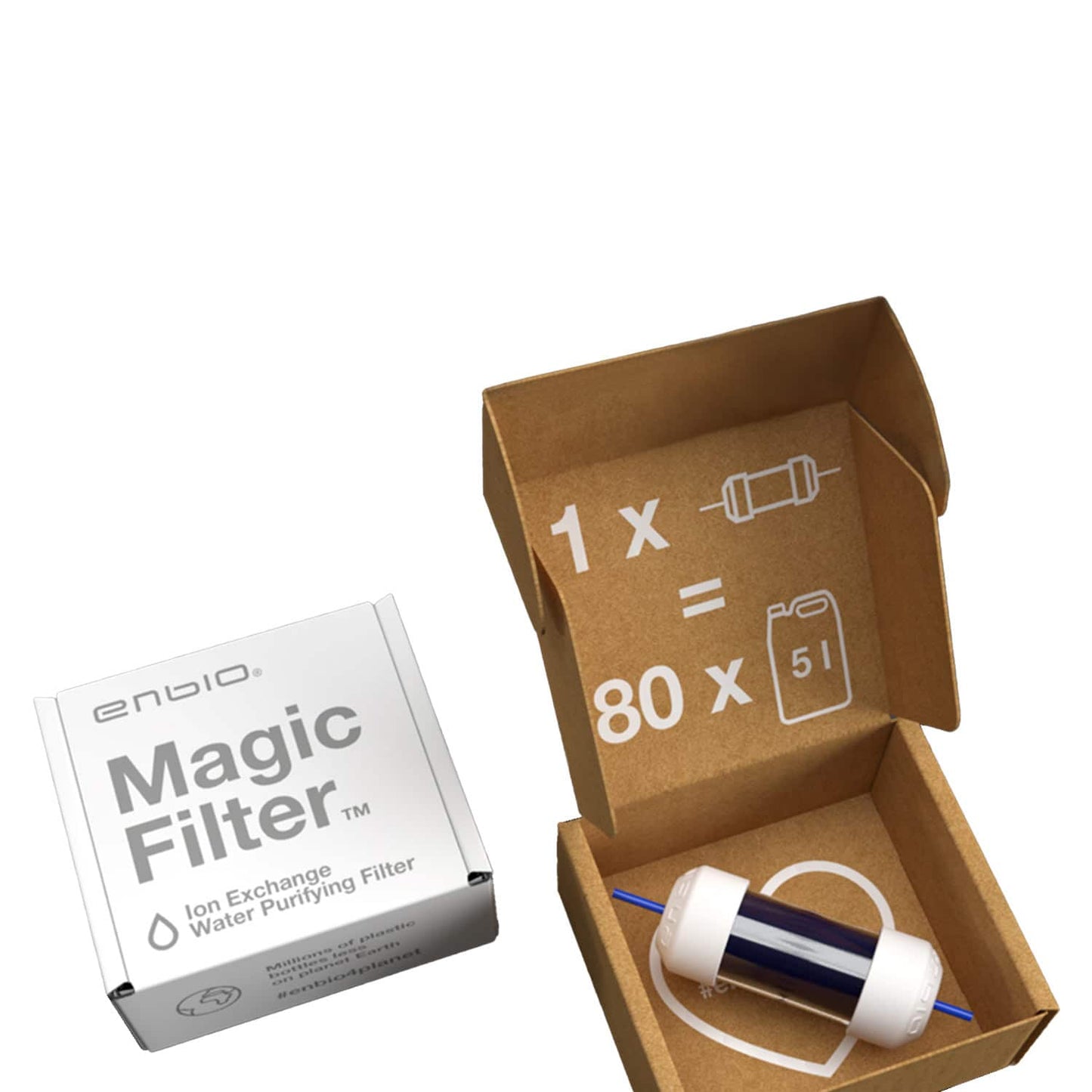 Enbio Magic Filter System - Wasserfilter für Pflegeeinrichtungen und Praxen - Med-Praxisbedarf
