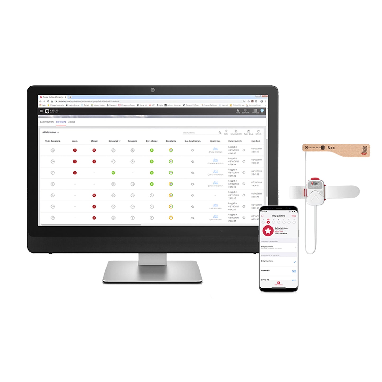 Radius PPG® Kit | günstig kaufen